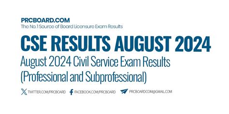 cse august 2024 result|CSE RESULTS (Professional Level): August 2024 Civil Service .